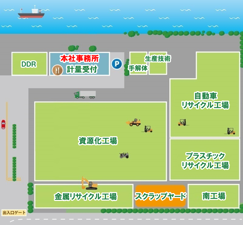 施設マップ